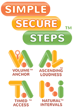 Simple Secure Steps and four factors logos vertical